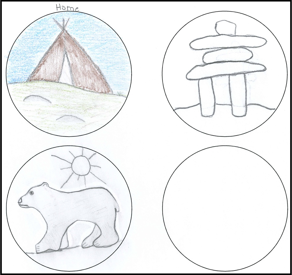 Figure 5. Example of Icons drawn by students at Qitiqliq Middle School.